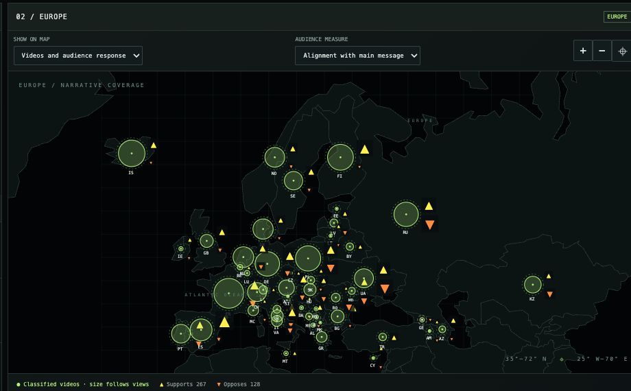 European Security Monitor interface preview